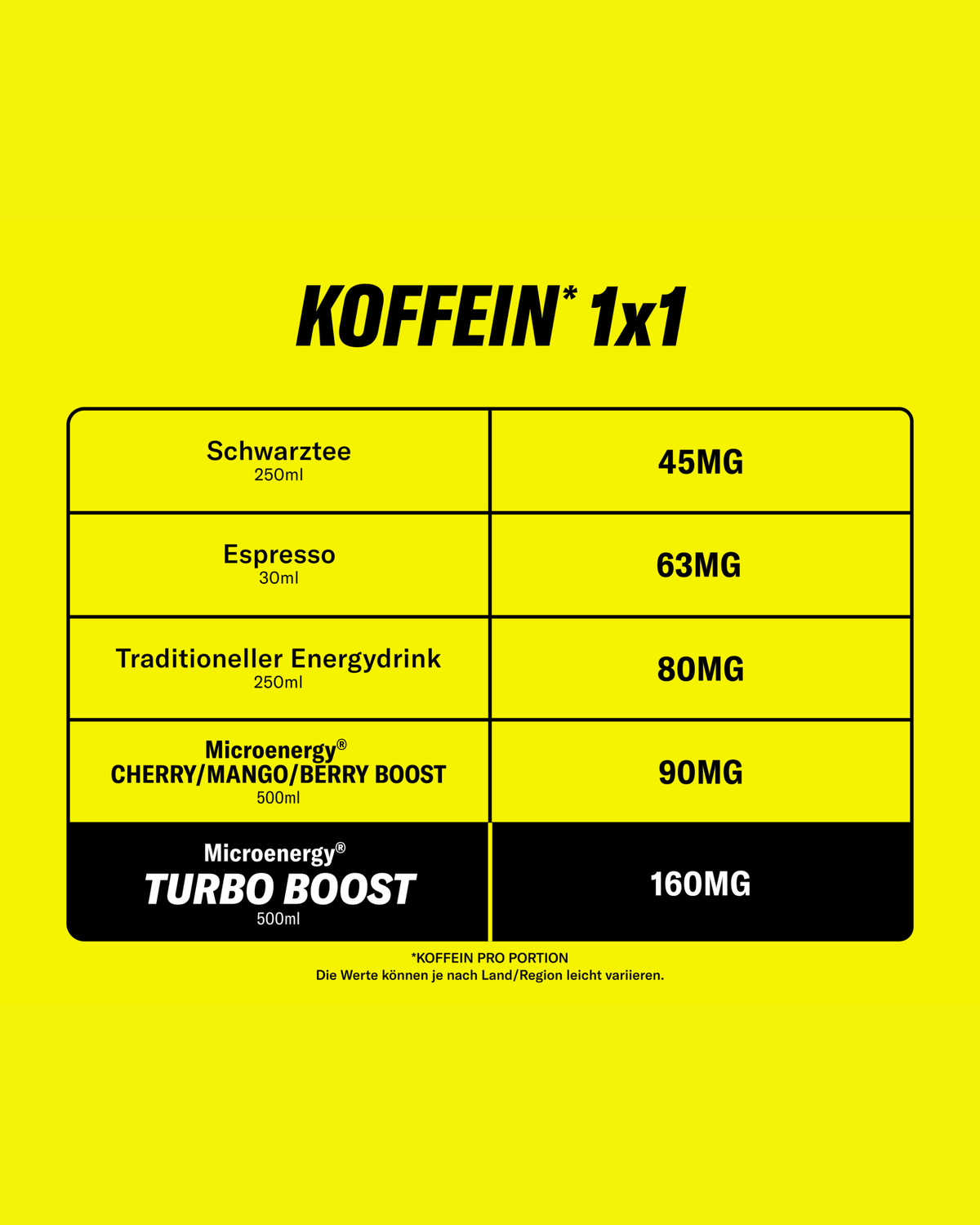 TURBO BOOST