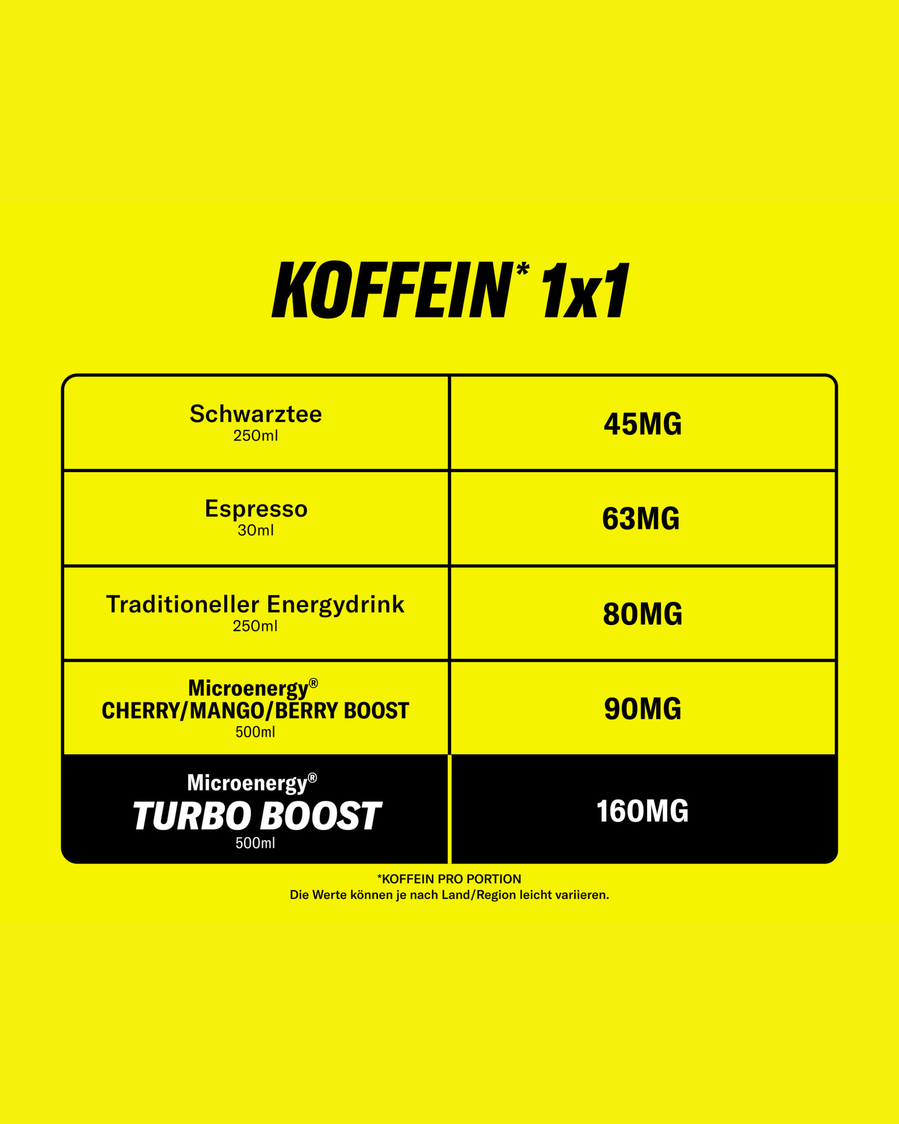 TURBO BOOST